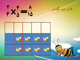 پاورپوینت آموزش ریاضی پنجم ابتدایی ضرب کسر